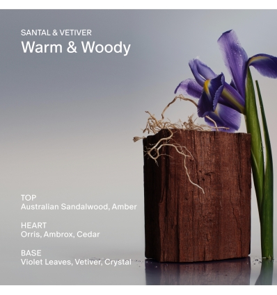 *SOBRE PEDIDO* Body Mist Discovery Set