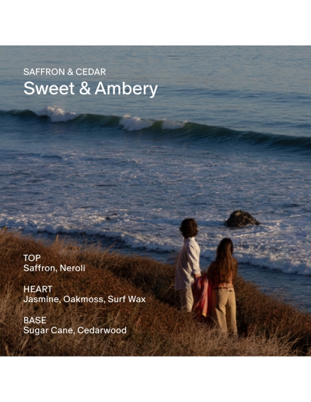 *SOBRE PEDIDO* Body Mist Discovery Set *SOBRE PEDIDO* Body Mist Discovery Set