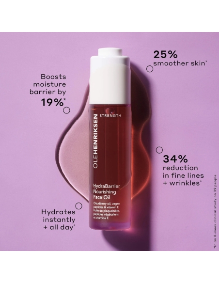 *SOBRE PEDIDO* Plumped Up Peptides Skincare Set *SOBRE PEDIDO* Plumped Up Peptides Skincare Set