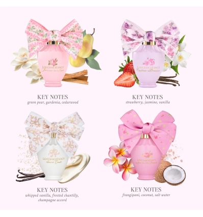 *SOBRE PEDIDO* Mini Deluxe Perfume Sampler Set