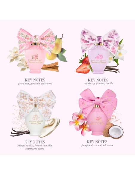 *SOBRE PEDIDO* Mini Deluxe Perfume Sampler Set *SOBRE PEDIDO* Mini Deluxe Perfume Sampler Set