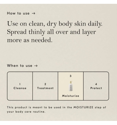 *SOBRE PEDIDO* Carea Cream Moisturizing + Softening Body Lotion