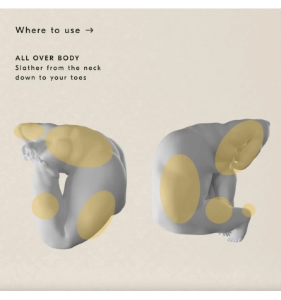 *SOBRE PEDIDO* Carea Cream Moisturizing + Softening Body Lotion