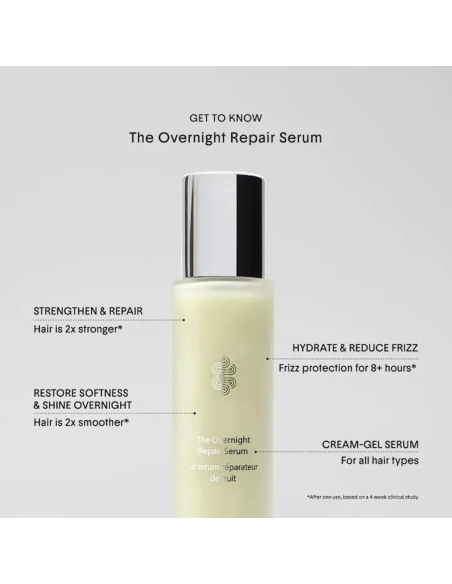 *SOBRE PEDIDO* The Overnight Repair Serum Treatment