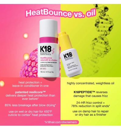 *SOBRE PEDIDO* HeatBounce Leave-In Conditioner Heat Protectant