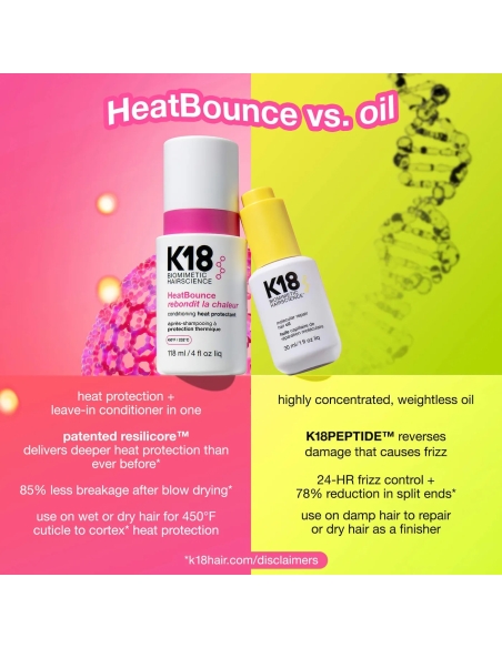 *SOBRE PEDIDO* HeatBounce Leave-In Conditioner Heat Protectant *SOBRE PEDIDO* HeatBounce Leave-In Conditioner Heat Protectant