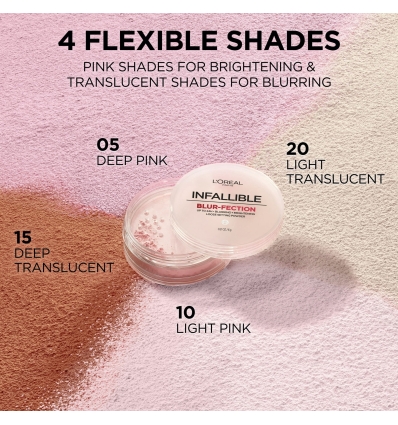 *SOBRE PEDIDO* Blur-Fection Loose Setting Powder