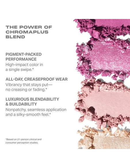 *SOBRE PEDIDO* Naughty Eyeshadow Palette