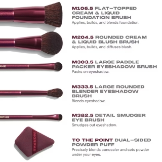 *SOBRE PEDIDO* Rebellious 6-Piece Brush & Tool Set 2
