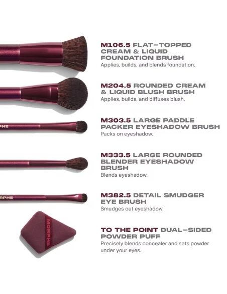 *SOBRE PEDIDO* Rebellious 6-Piece Brush & Tool Set *SOBRE PEDIDO* Rebellious 6-Piece Brush & Tool Set