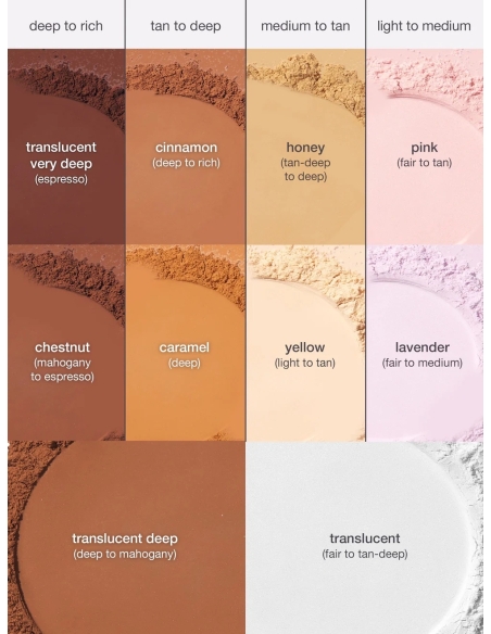 *SOBRE PEDIDO* (Lavender) Creaseless Setting Powder