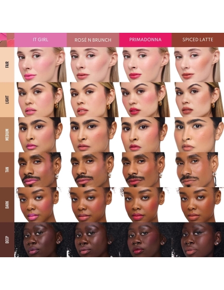 *SOBRE PEDIDO* Mini Yummy Skin Flushed Essentials *SOBRE PEDIDO* Mini Yummy Skin Flushed Essentials