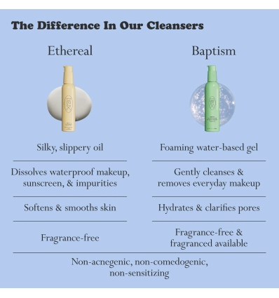 *SOBRE PEDIDO* (Fragance Free) Baptism Gentle Foaming Facial Gel Cleanser