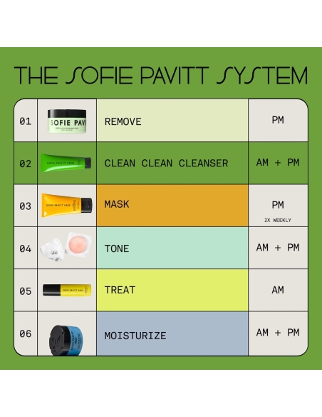 *SOBRE PEDIDO* Clean Clean Gentle Gel Foaming Cleanser *SOBRE PEDIDO* Clean Clean Gentle Gel Foaming Cleanser