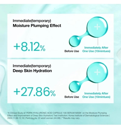 Anua -  PDRN Hyaluronic Acid Capsule 100 Serum Mask