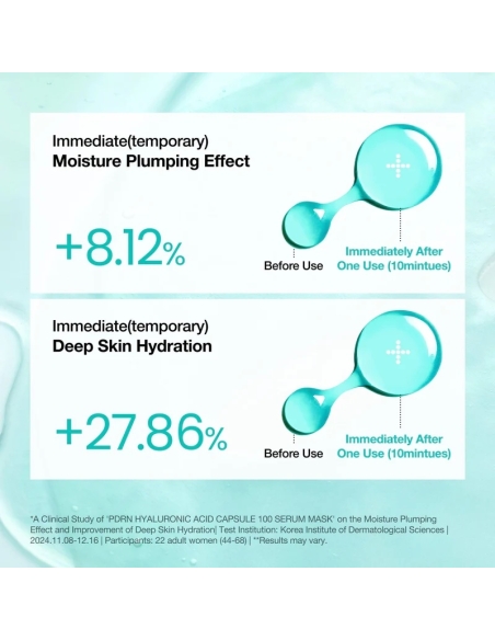Anua -  PDRN Hyaluronic Acid Capsule 100 Serum Mask Anua -  PDRN Hyaluronic Acid Capsule 100 Serum Mask