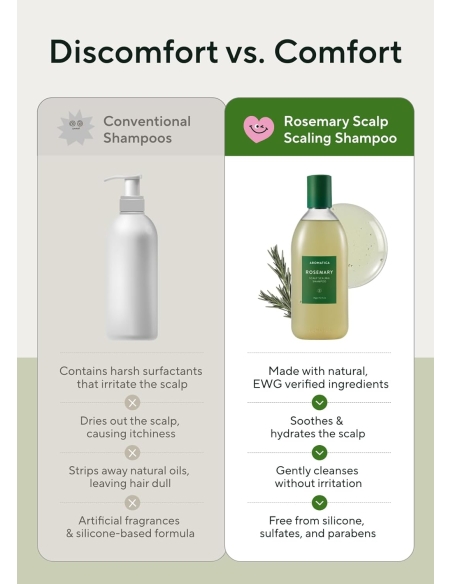 Aromatica - Rosemary Scalp Scaling Shampoo Aromatica - Rosemary Scalp Scaling Shampoo