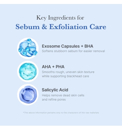 Medicube - Zero Pore Capsule Cleansing Foam