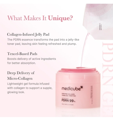 Medicube - PDRN Pink Collagen Gel Toner Pad