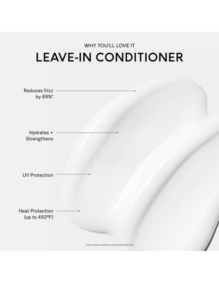*SOBRE PEDIDO* (Fragance Free) Leave-In Conditioner *SOBRE PEDIDO* (Fragance Free) Leave-In Conditioner