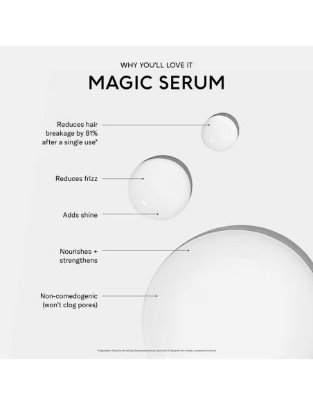 *SOBRE PEDIDO* (Fragance Free) Magic Serum *SOBRE PEDIDO* (Fragance Free) Magic Serum