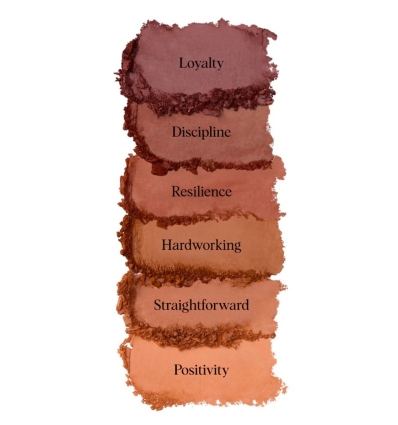 *SOBRE PEDIDO* Soft Focus Blurring Matte Powder Bronzer