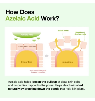 Anua - Azelaic 3 Cica Skin Clarifying Toner