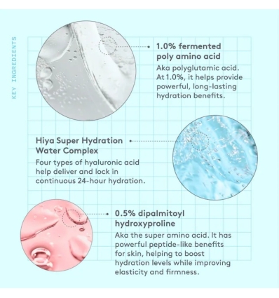 *SOBRE PEDIDO* Amino Rain Glasswater Serum