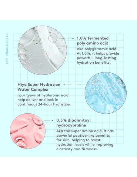 *SOBRE PEDIDO* Amino Rain Glasswater Serum *SOBRE PEDIDO* Amino Rain Glasswater Serum