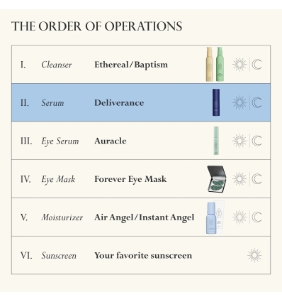 Deliverance 3-in-1 Repair Serum