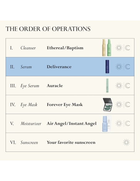 Deliverance 3-in-1 Repair Serum