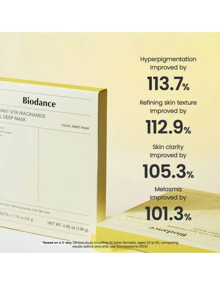 *SOBRE PEDIDO* Radiant Vita Niacinamide Real Deep Mask