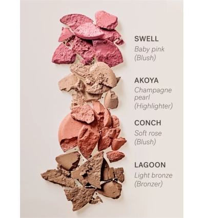 *SOBRE PEDIDO* The Ethereal Baked Face Palette