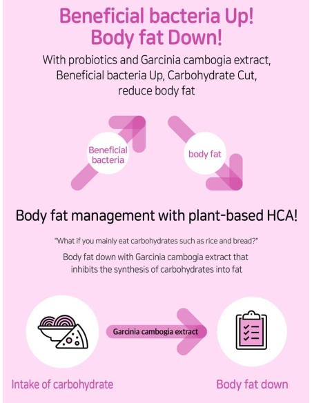 Lacto Fit - Probiotics Slim 60 sticks