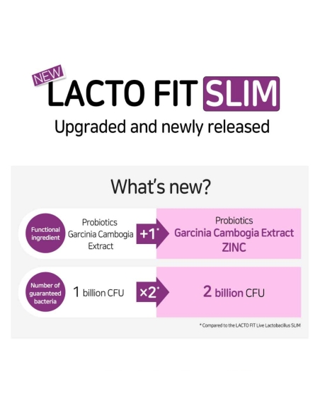 Lacto Fit - Probiotics Slim 60 sticks
