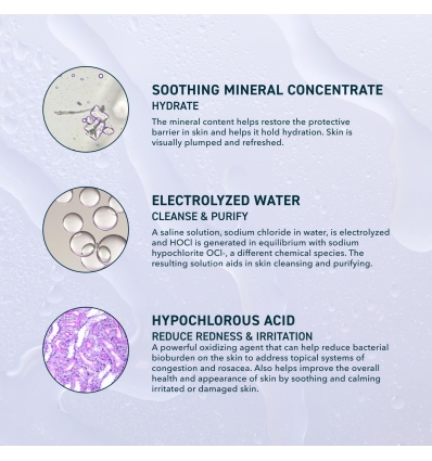 Universal Skin Solution Dermal Spray