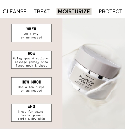 Multi-Peptide Rich Cream