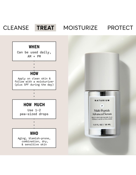 Multi-Peptide Advanced Serum