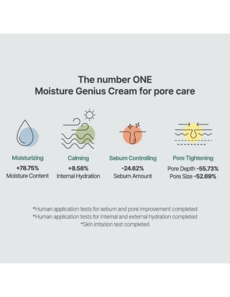 Aqua Squalene Moisturizing Cream