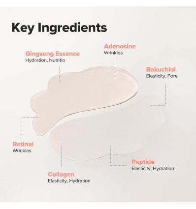 Beauty of Joseon - Revive Under Eye Patch