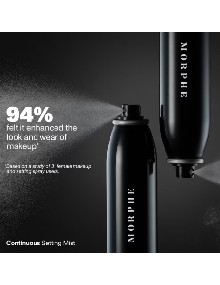 *SOBRE PEDIDO* Continuous Setting Mist