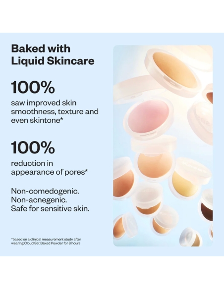 *SOBRE PEDIDO* (Candy) Mini Cloud Set Setting Powder