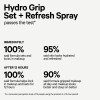 Hydro Grip Setting + Refresh Spray